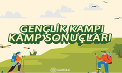 GSB 2. Etap Gençlik Kampı Başvuru Sonuçları Sorgulama Ekranı ve Tarihi (2026)
