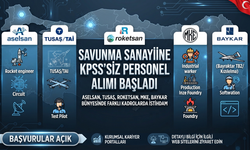 Savunma Sanayiine KPSS'siz Personel Alımı Başladı: ASELSAN, TUSAŞ ve ROKETSAN Kadroları