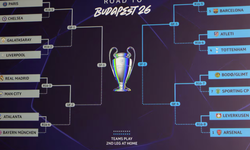 Şampiyonlar Ligi kura çekimi ne zaman, saat kaçta? UEFA ŞL kura çekimi hangi kanalda, şifresiz mi?