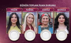 Gelinim Mutfakta 24 Eylül Kim Kazandı? Günün Birincisi ve Puan Durumu