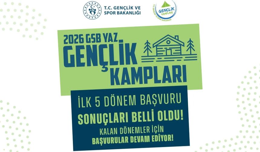 GSB Gençlik Kampı Sonuçları Açıklandı: 2026 Başvuru Sorgulama ve Kayıt İşlemleri