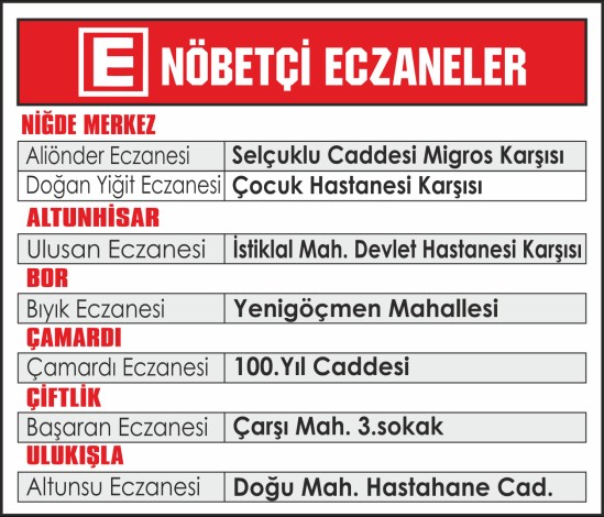 Nöbetci Eczaneler.png