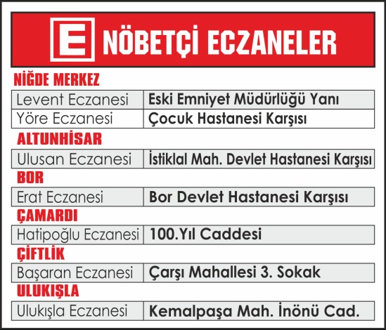 Nöbetci Eczaneler.png